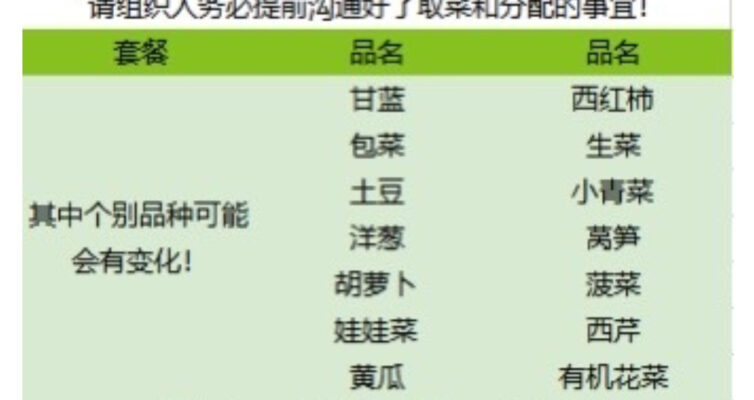 野菜販売の募集内容