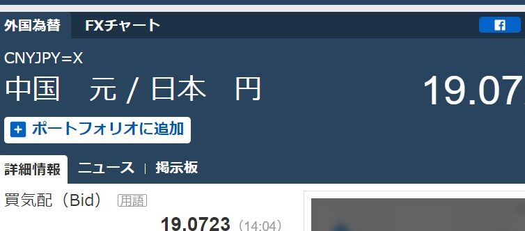 2022/1/15現在の人民元相場